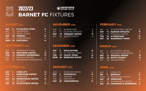 barnet fixtures